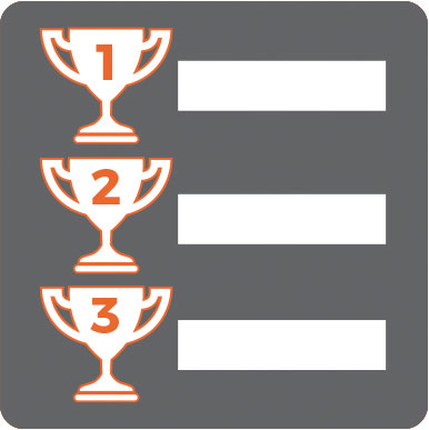 List of top three winners with numbered trophies 1,2, and 3 Screen reader support enabled. List of top three winners with numbered trophies 1,2, and 3
